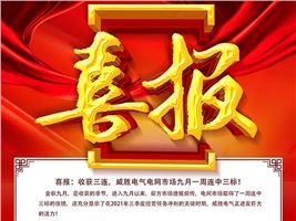 喜報：收獲三連，威勝電氣電網(wǎng)市場九月一周連中3標(biāo)！