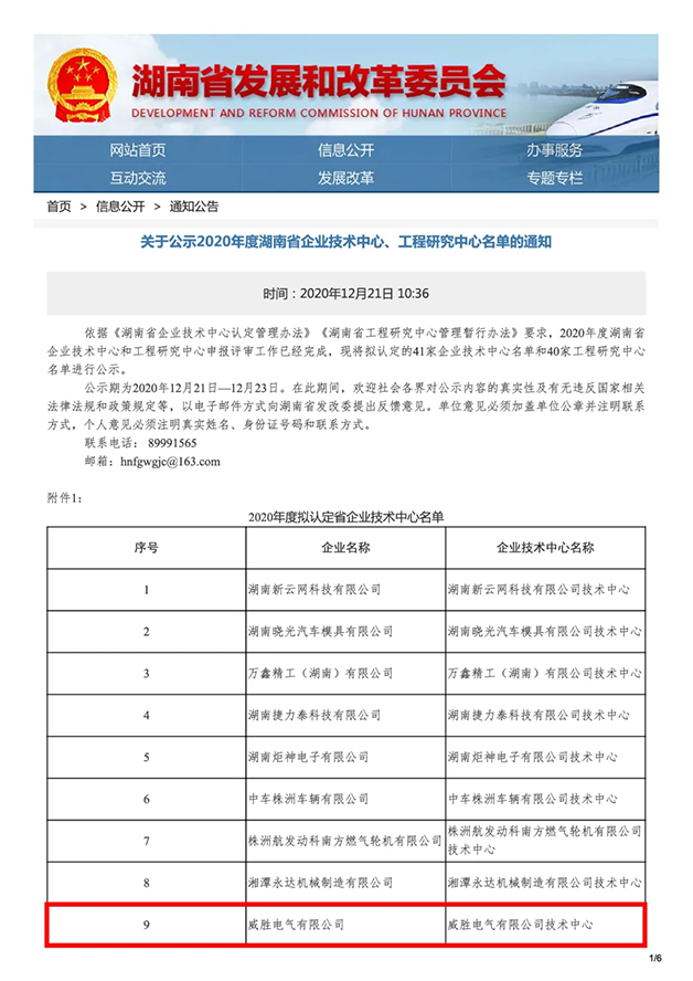 喜報(bào)！威勝電氣又添“省級(jí)企業(yè)技術(shù)中心”稱號(hào)