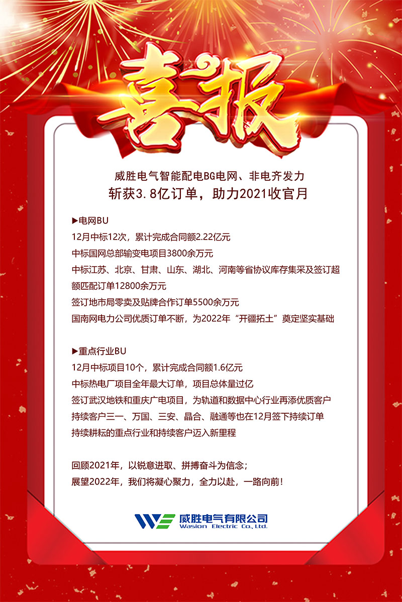 威勝電氣智能配電BG電網(wǎng)、非電齊發(fā)力斬獲3.8億訂單,助力2021收官月